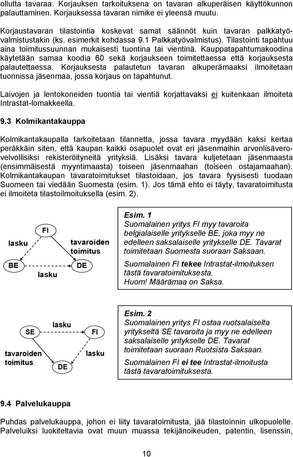 Tilastointi tapahtuu aina toimitussuunnan mukaisesti tuontina tai vientinä. Kauppatapahtumakoodina käytetään samaa koodia 60 sekä korjaukseen toimitettaessa että korjauksesta palautettaessa.