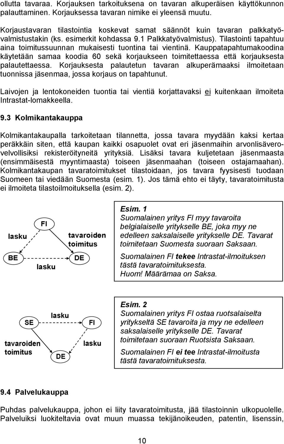 Tilastointi tapahtuu aina toimitussuunnan mukaisesti tuontina tai vientinä. Kauppatapahtumakoodina käytetään samaa koodia 60 sekä korjaukseen toimitettaessa että korjauksesta palautettaessa.