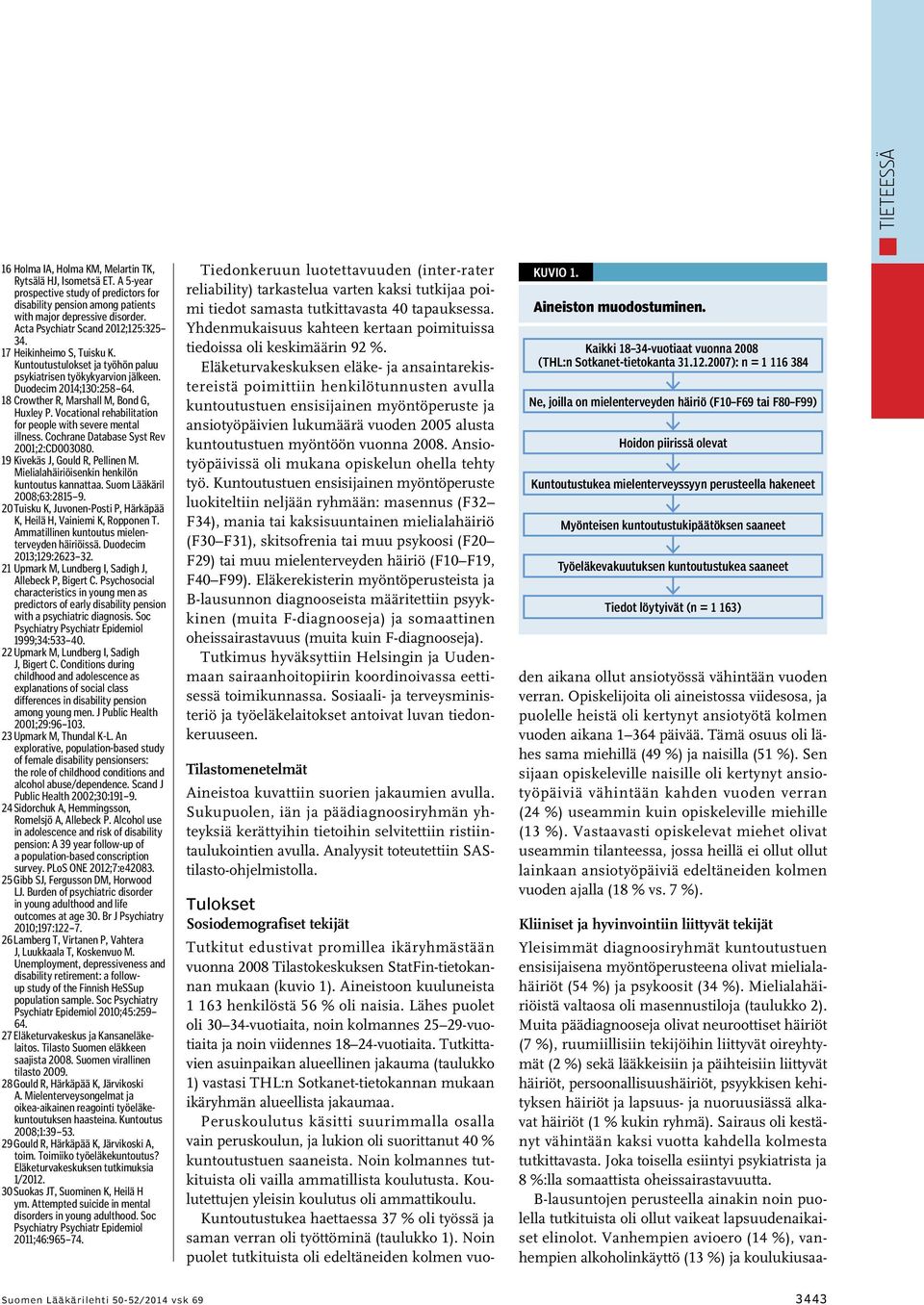 18 Crowther R, Marshall M, Bond G, Huxley P. Vocational rehabilitation for people with severe mental illness. Cochrane Database Syst Rev 2001;2:CD003080. 19 Kivekäs J, Gould R, Pellinen M.