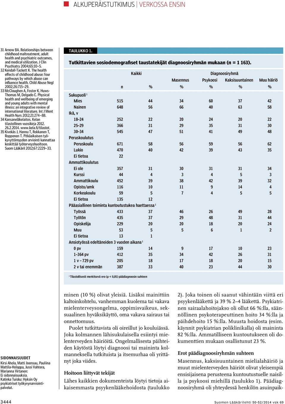 Physical health and wellbeing of emerging and young adults with mental illness: an integrative review of international literature. Int J Ment Health Nurs 2012;21:274 88. 34 Kansaneläkelaitos.