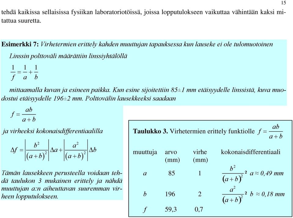 Kun esine sijoitettiin 8± mm etäisyydelle linssistä, kuva muodostui etäisyydelle 96± mm.