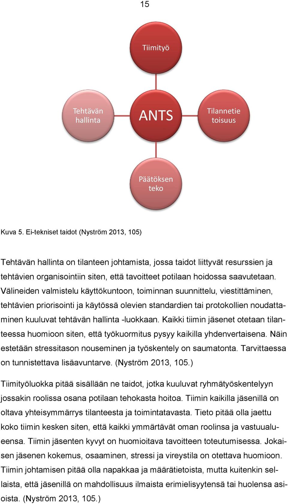 Välineiden valmistelu käyttökuntoon, toiminnan suunnittelu, viestittäminen, tehtävien priorisointi ja käytössä olevien standardien tai protokollien noudattaminen kuuluvat tehtävän hallinta -luokkaan.