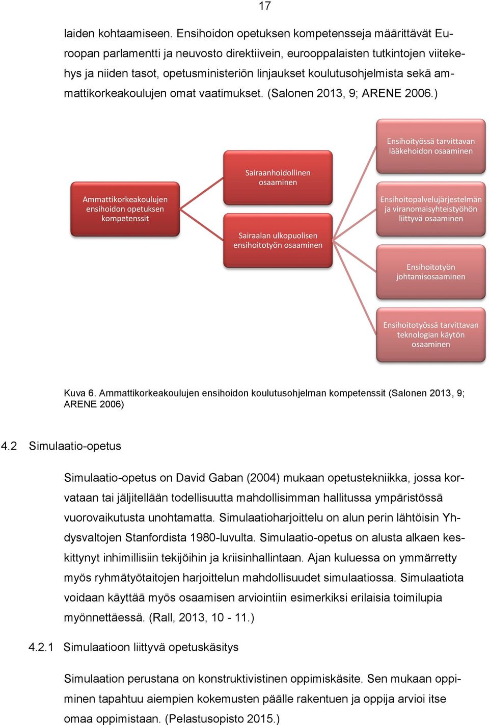 sekä ammattikorkeakoulujen omat vaatimukset. (Salonen 2013, 9; ARENE 2006.