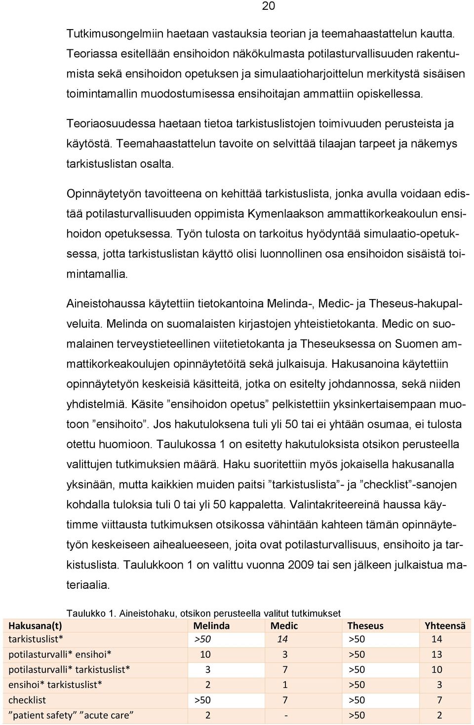 ammattiin opiskellessa. Teoriaosuudessa haetaan tietoa tarkistuslistojen toimivuuden perusteista ja käytöstä. Teemahaastattelun tavoite on selvittää tilaajan tarpeet ja näkemys tarkistuslistan osalta.