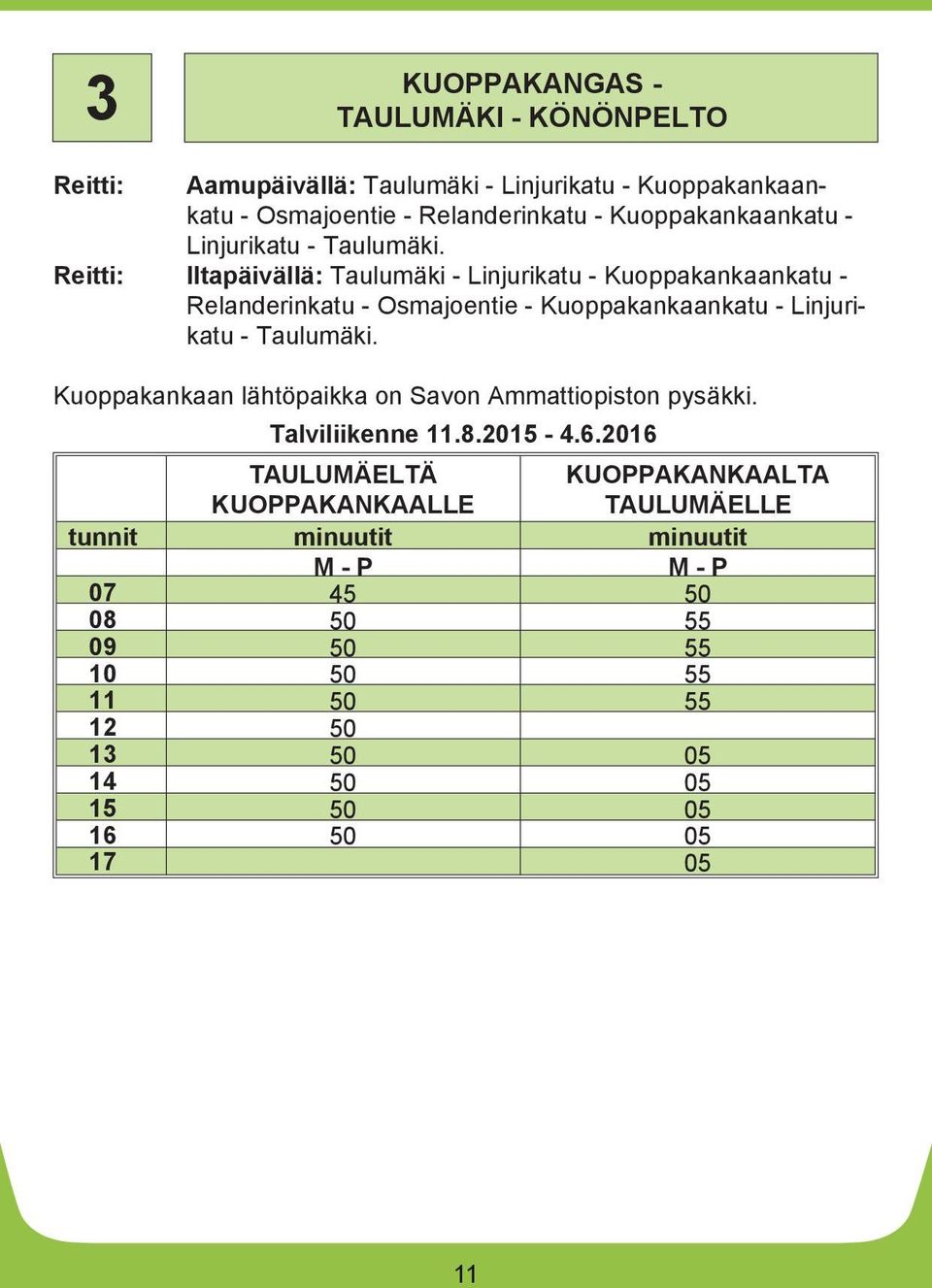 Reitti: Iltapäivällä: Taulumäki - Linjurikatu - Kuoppakankaankatu - Relanderinkatu - Osmajoentie - Kuoppakankaankatu -