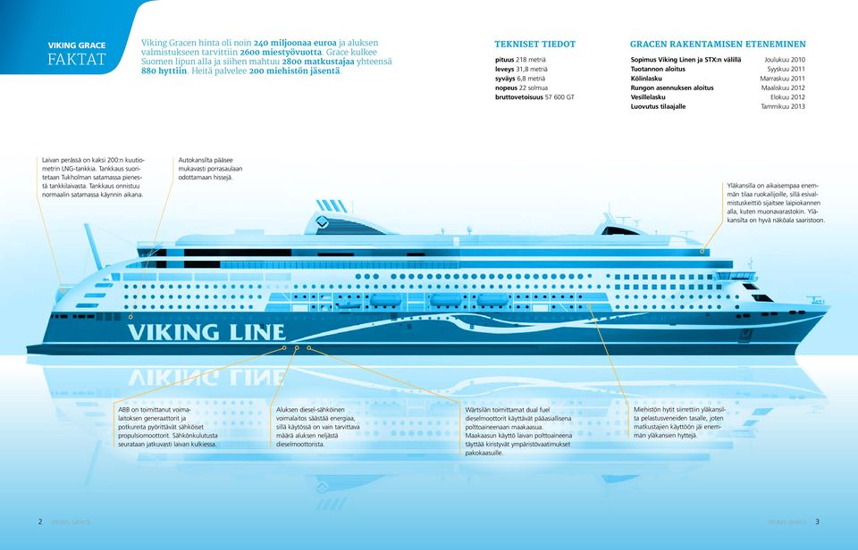 tekniset tiedot pituus 218 metriä leveys 31,8 metriä syväys 6,8 metriä nopeus 22 solmua bruttovetoisuus 57 600 GT Gracen rakentamisen eteneminen Sopimus Viking Linen ja STX:n välillä Joulukuu 2010