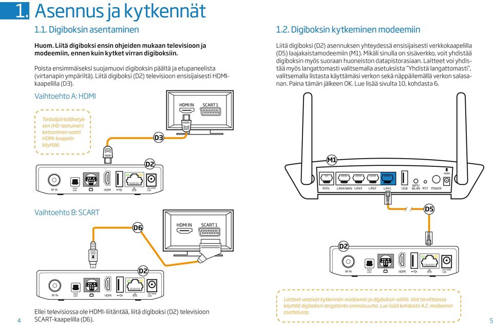 Mikäli sinulla on sisäverkko, voit yhdistää digiboksin myös suoraan huoneiston datapistorasiaan.