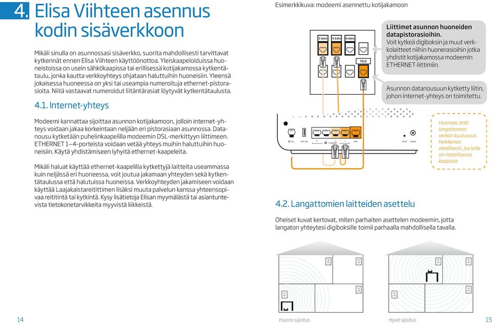 Yleensä jokaisessa huoneessa on yksi tai useampia numeroituja ethernet-pistorasioita. Niitä vastaavat numeroidut liitäntä rasiat löytyvät kytkentätaulusta.