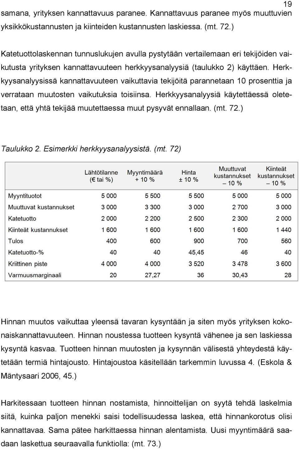 Herkkyysanalyysissä kannattavuuteen vaikuttavia tekijöitä parannetaan 10 prosenttia ja verrataan muutosten vaikutuksia toisiinsa.