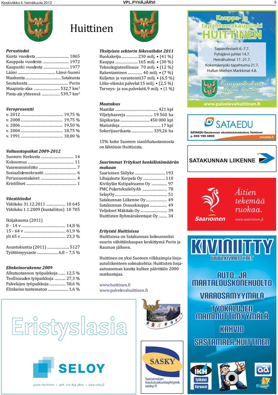 .. 18,75 % v. 1991... 18,00 % Valtuustopaikat 2009-2012 Suomen Keskusta... 14 Kokoomus... 11 Vasemmistoliitto... 7 Sosiaalidemokraatti... 6 Perussuomalaiset... 4 Kristilliset.