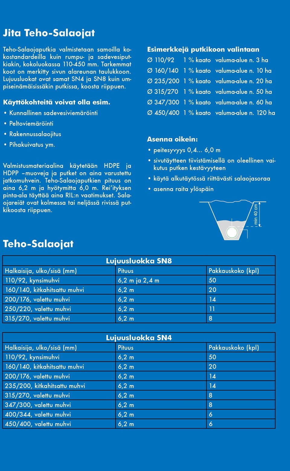 Kunnallinen sadevesiviemäröinti Peltoviemäröinti Rakennussalaojitus Pihakuivatus ym. Valmistusmateriaalina käytetään HDPE ja HDPP muoveja ja putket on aina varustettu jatkomuhvein.