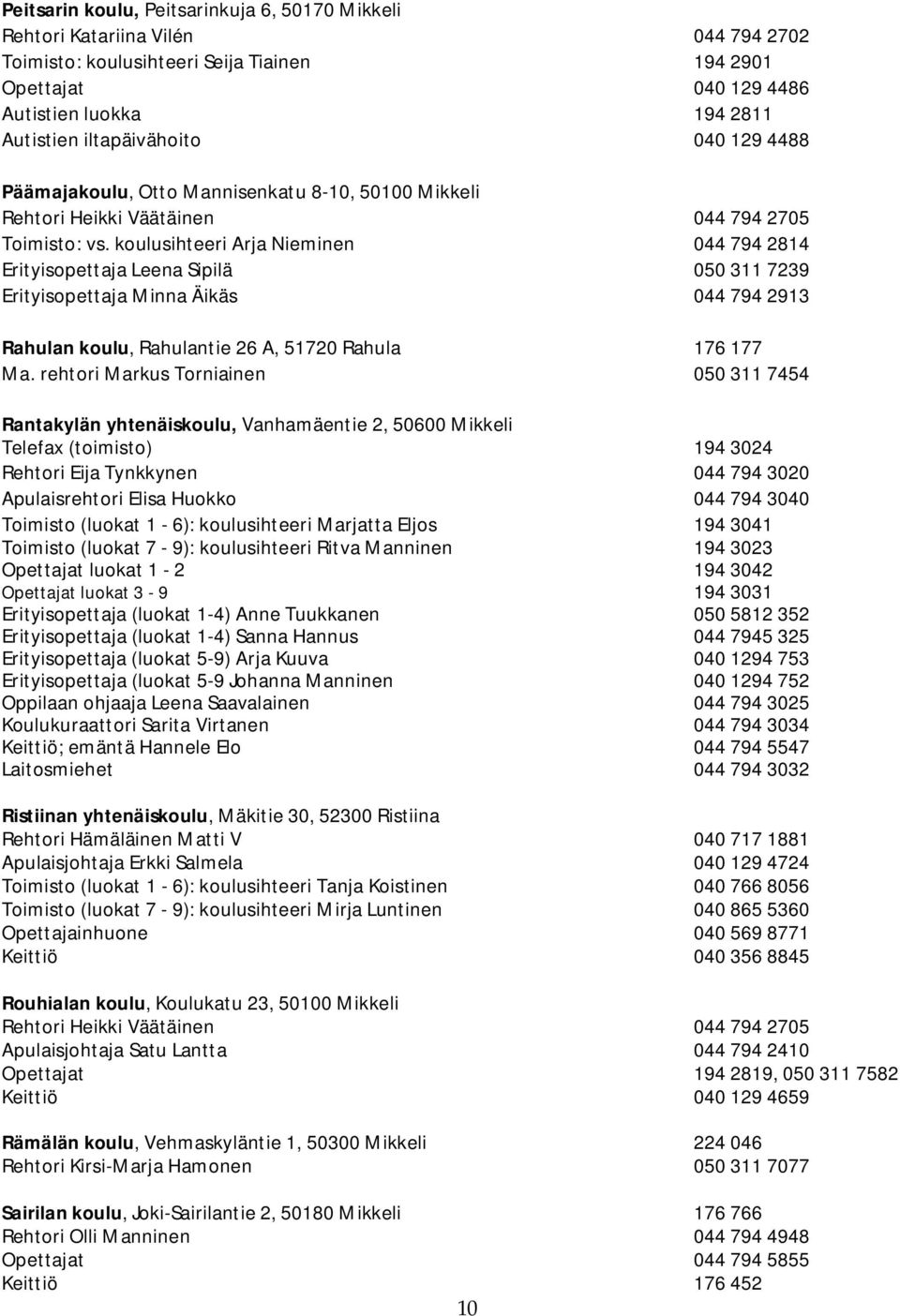 koulusihteeri Arja Nieminen 044 794 2814 Erityisopettaja Leena Sipilä 050 311 7239 Erityisopettaja Minna Äikäs 044 794 2913 Rahulan koulu, Rahulantie 26 A, 51720 Rahula 176 177 Ma.