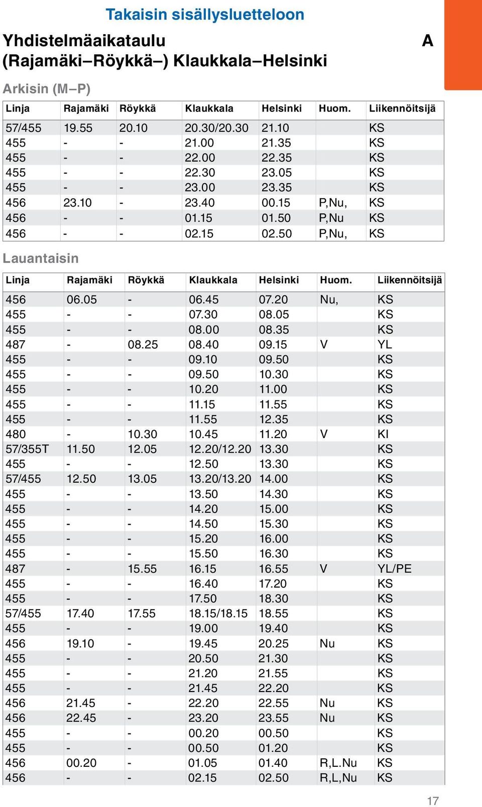 50 P,Nu, KS Linja Rajamäki Röykkä Klaukkala Helsinki Huom. Liikennöitsijä 456 06.05-06.45 07.20 Nu, KS 455 - - 07.30 08.05 KS 455 - - 08.00 08.35 KS 487-08.25 08.40 09.15 V YL 455 - - 09.10 09.
