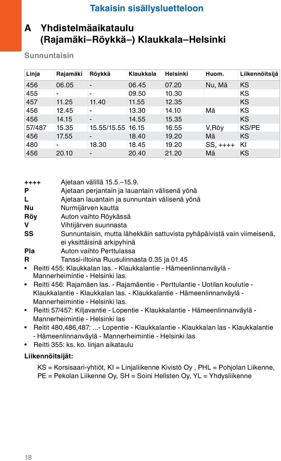 10-20.40 21.20 Mä KS ++++ Ajetaan välillä 15.5. 15.9.