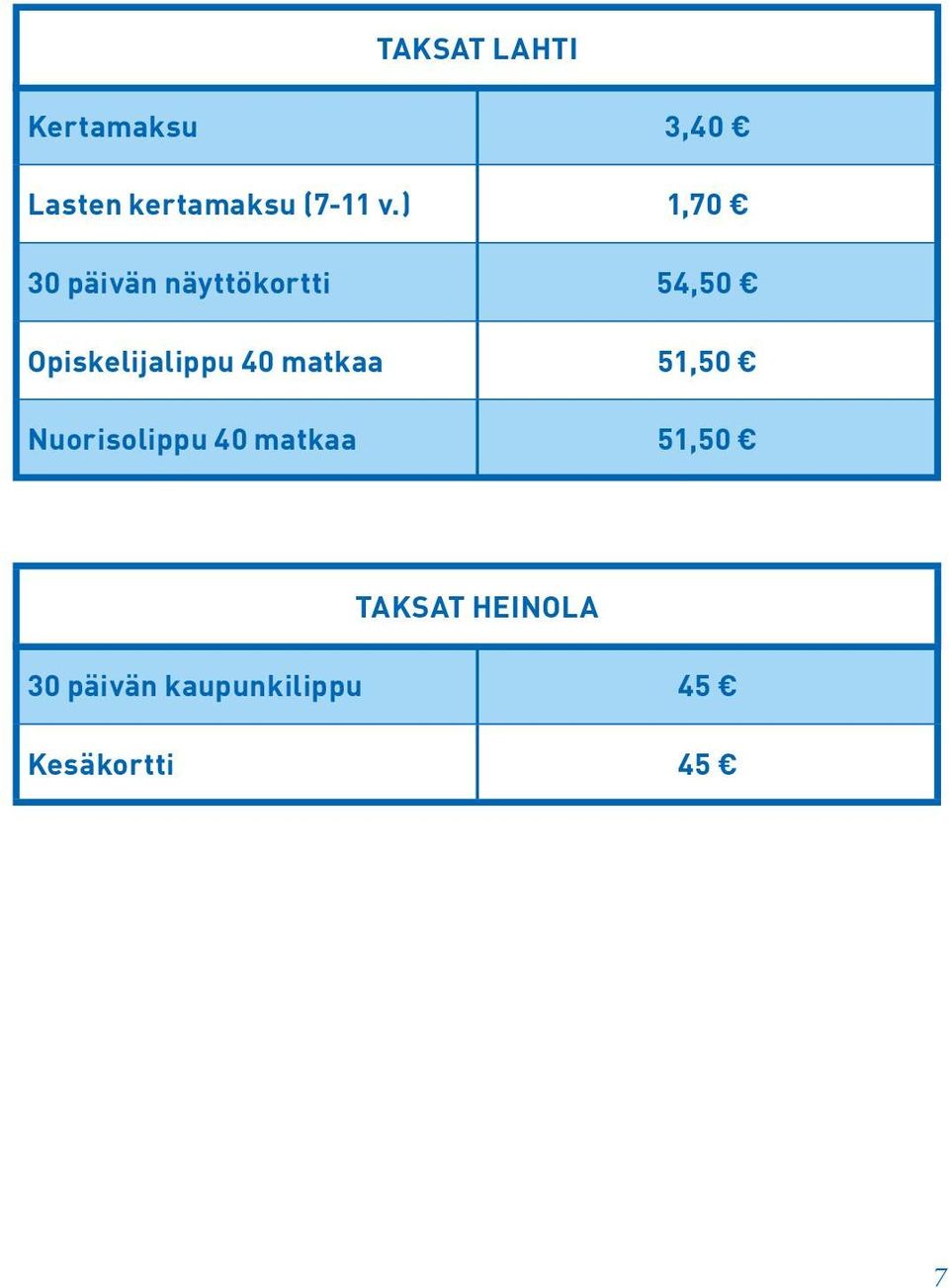 ) 1,70 30 päivän näyttökortti 54,50 Opiskelilippu