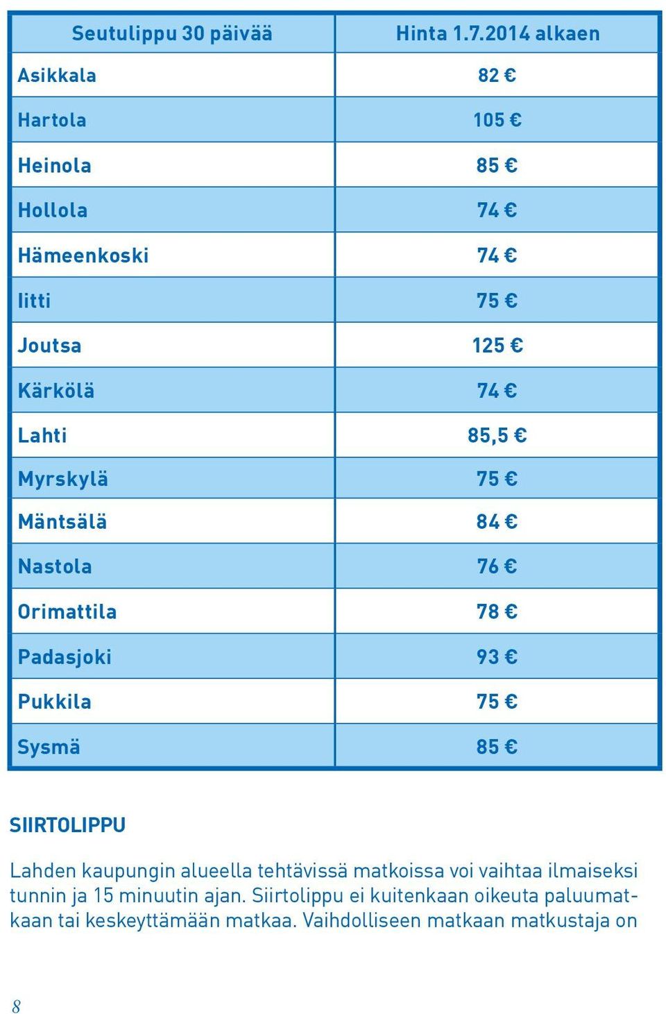 Orimattila 78 Padasjoki 93 Pukkila 75 Sysmä 85 SIIRTOLIPPU siirtolippu Lahden kaupungin alueella tehtävissä matkoissa voi voi vaihtaa ilmaiseksi tunnin 15