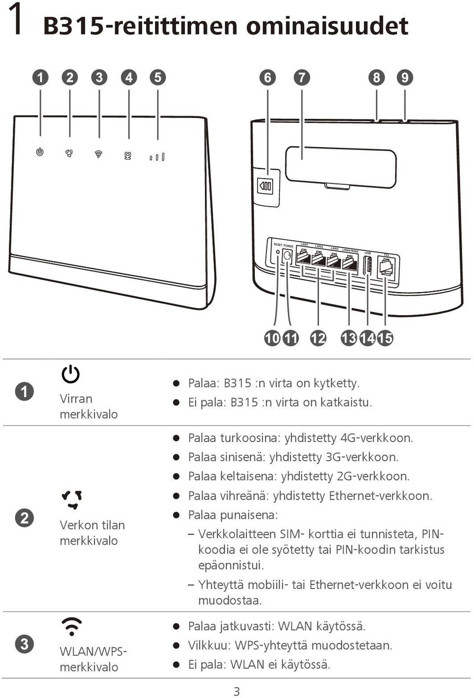 Palaa keltaisena: yhdistetty 2G-verkkoon. Palaa vihreänä: yhdistetty Ethernet-verkkoon.