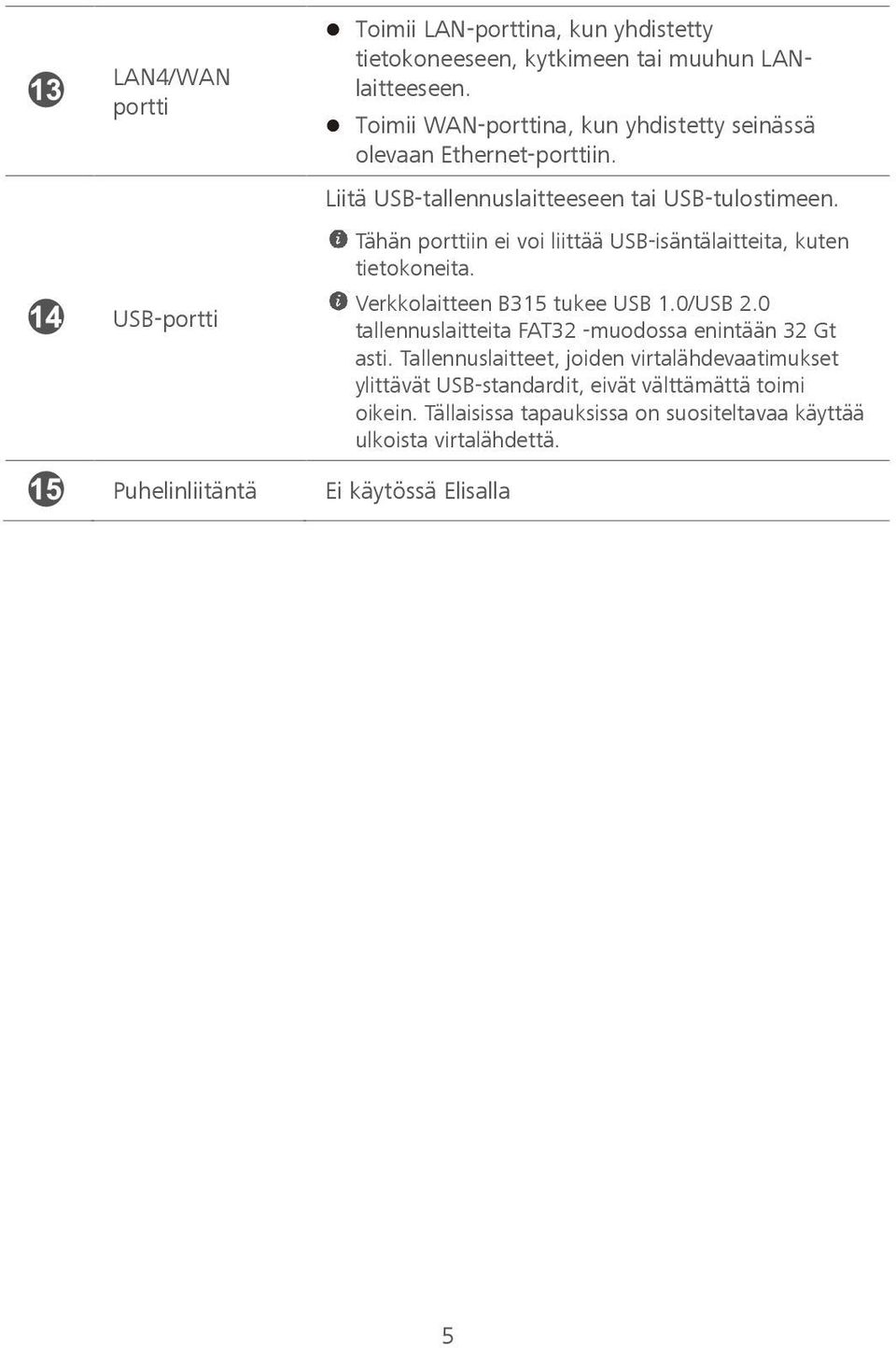 Tähän porttiin ei voi liittää USB-isäntälaitteita, kuten tietokoneita. Verkkolaitteen B315 tukee USB 1.0/USB 2.