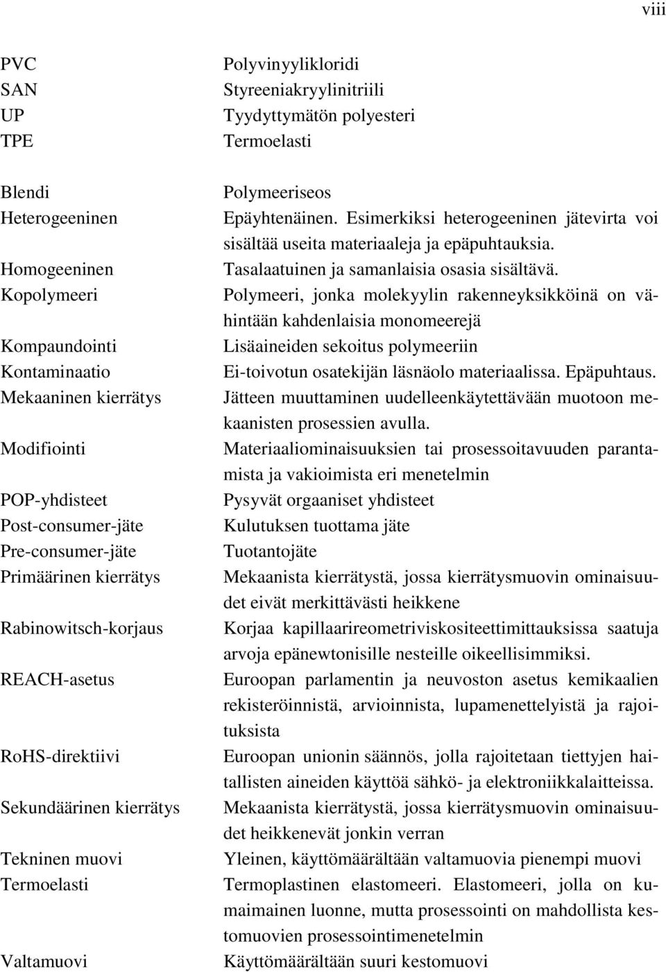 Termoelasti Polymeeriseos Epäyhtenäinen. Esimerkiksi heterogeeninen jätevirta voi sisältää useita materiaaleja ja epäpuhtauksia. Tasalaatuinen ja samanlaisia osasia sisältävä.