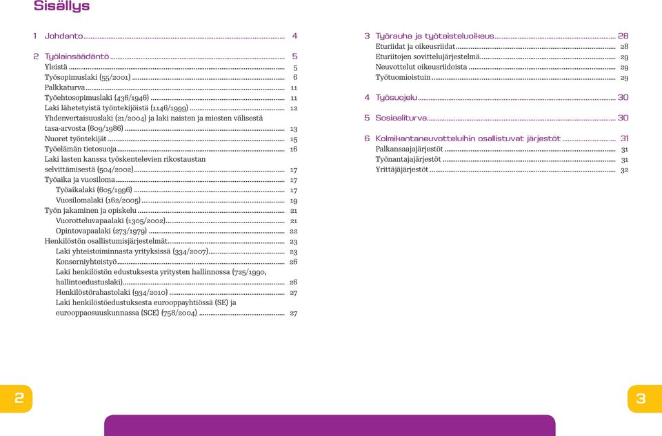 .. 16 Laki lasten kanssa työskentelevien rikostaustan selvittämisestä (504/2002)... 17 Työaika ja vuosiloma... 17 Työaikalaki (605/1996)... 17 Vuosilomalaki (162/2005)... 19 Työn jakaminen ja opiskelu.