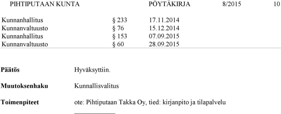 09.2015 Kunnanvaltuusto 60 28.09.2015 Toimenpiteet