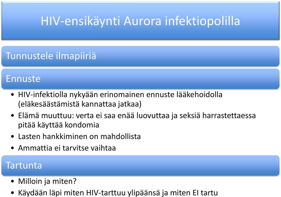 enää luovuttaa ja seksiä harrastettaessa pitää käyttää kondomia Lasten hankkiminen on mahdollista