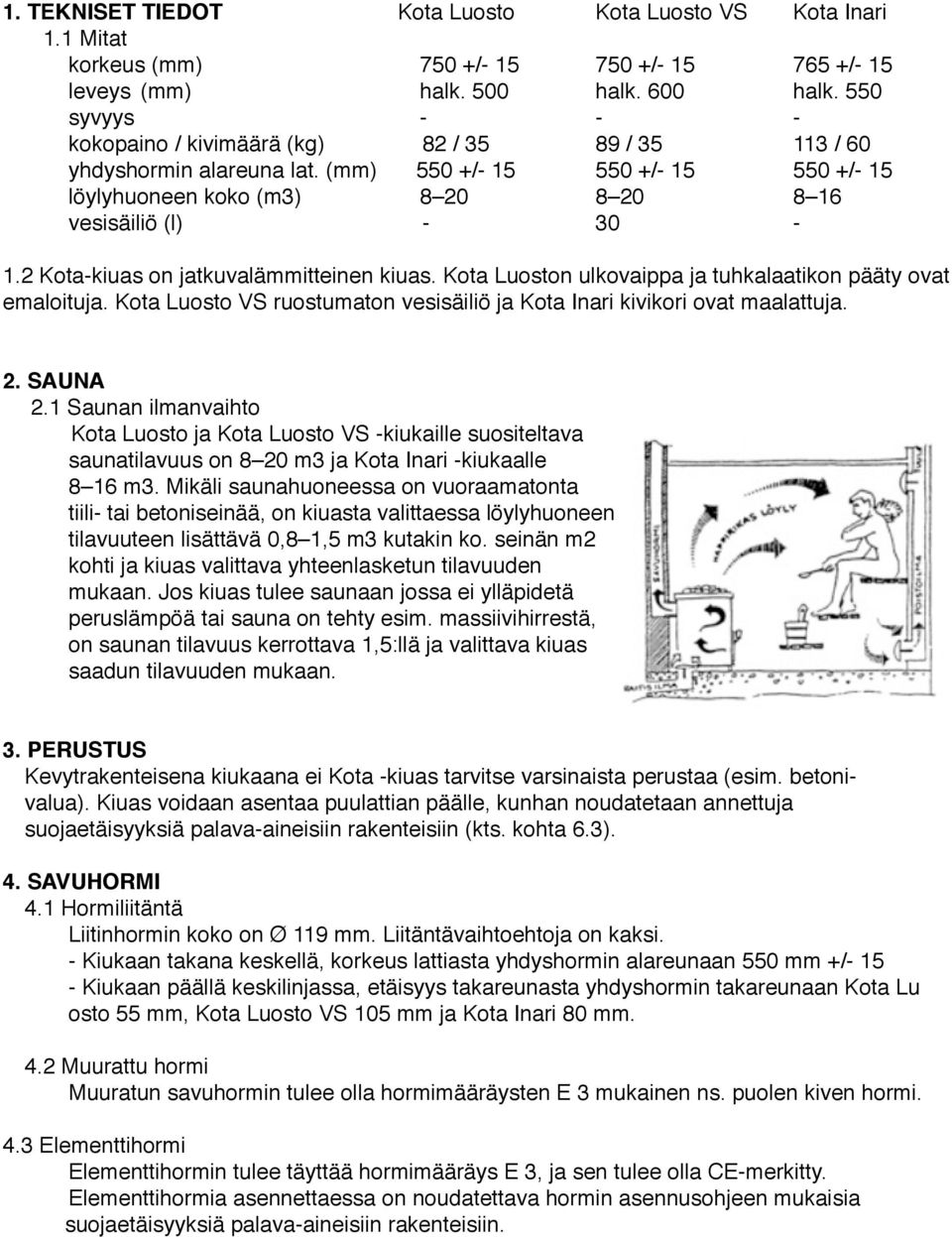 2 Kota-kiuas on jatkuvalämmitteinen kiuas. Kota Luoston ulkovaippa ja tuhkalaatikon pääty ovat emaloituja. Kota Luosto VS ruostumaton vesisäiliö ja Kota Inari kivikori ovat maalattuja. 2. SAUNA 2.