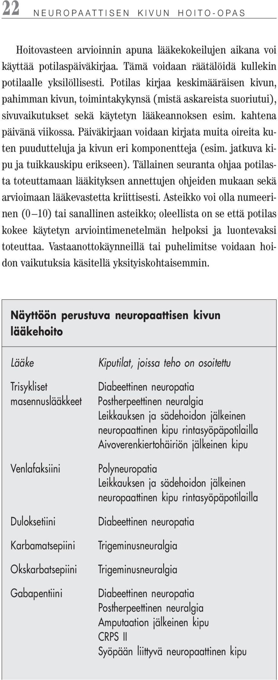 Päiväkirjaan voidaan kirjata muita oireita kuten puudutteluja ja kivun eri komponentteja (esim. jatkuva kipu ja tuikkauskipu erikseen).