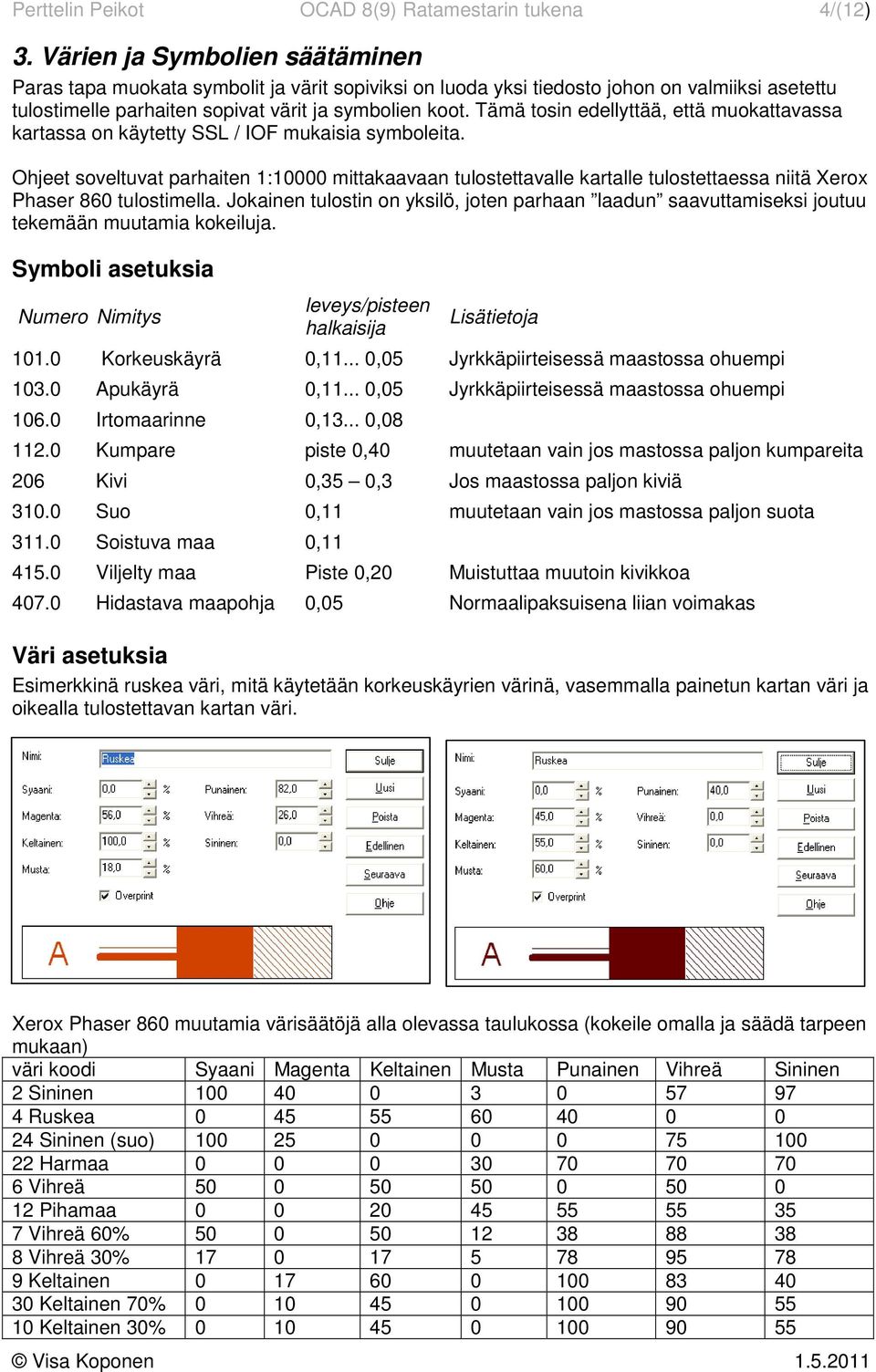 Tämä tosin edellyttää, että muokattavassa kartassa on käytetty SSL / IOF mukaisia symboleita.