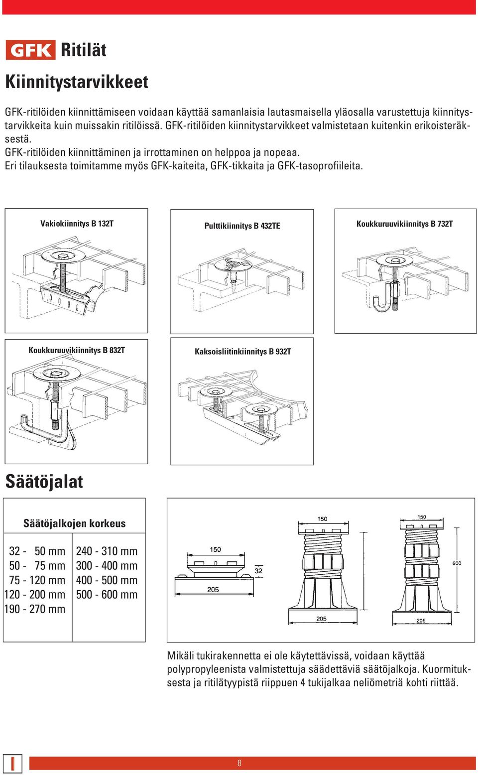 Eri tilauksesta toimitamme myös GFK-kaiteita, GFK-tikkaita ja GFK-tasoprofiileita.