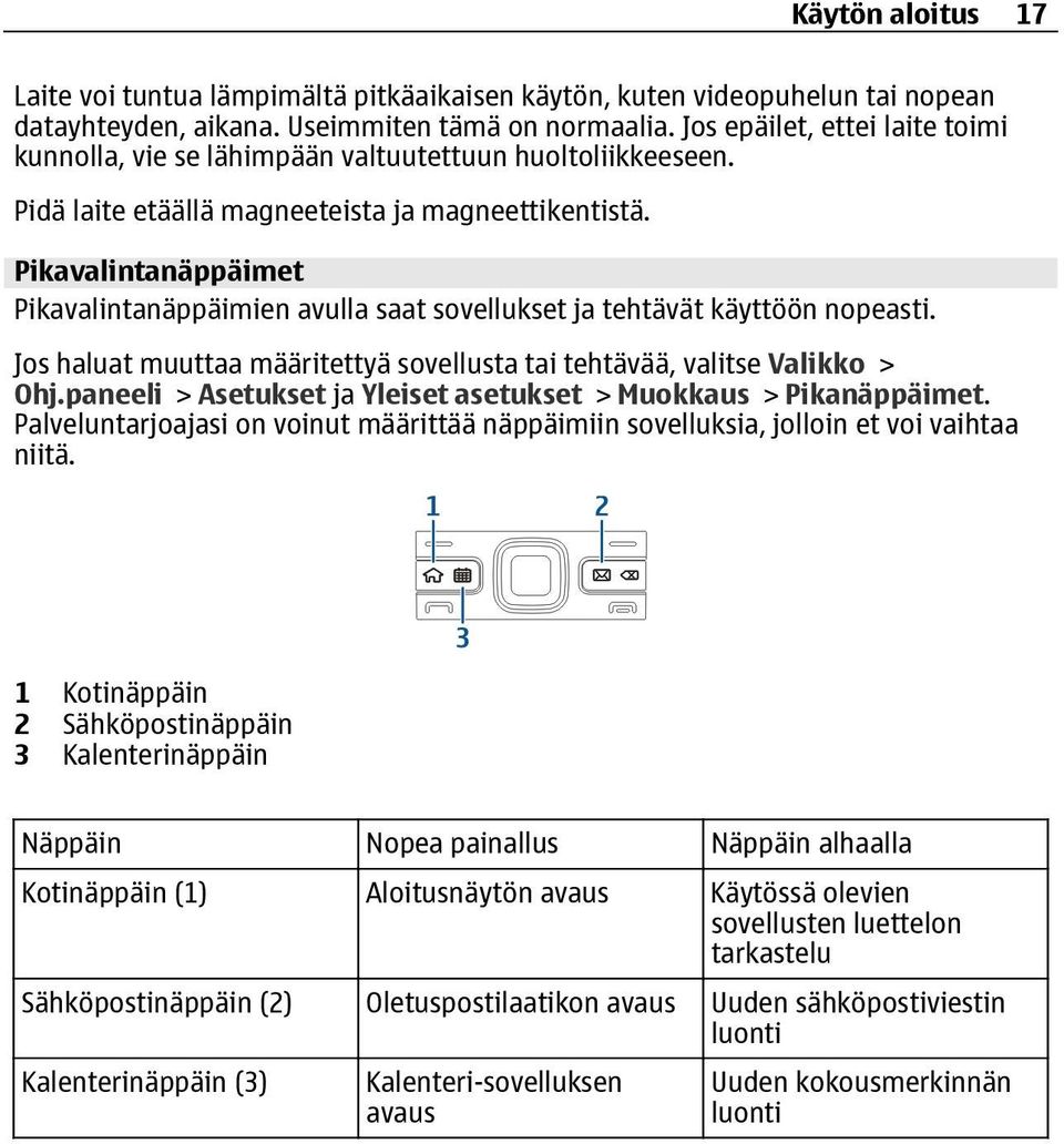 Pikavalintanäppäimet Pikavalintanäppäimien avulla saat sovellukset ja tehtävät käyttöön nopeasti. Jos haluat muuttaa määritettyä sovellusta tai tehtävää, valitse Valikko > Ohj.