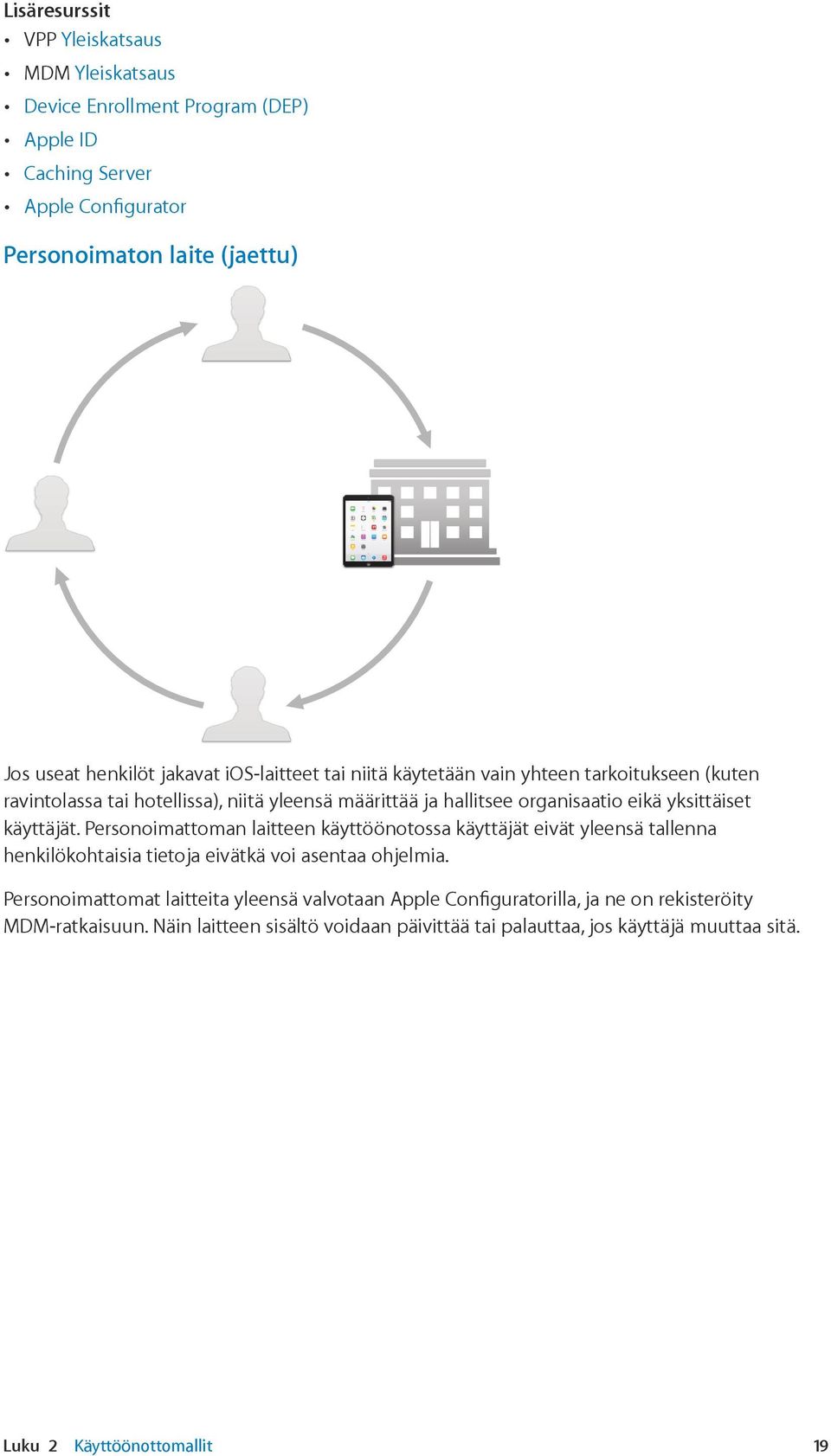 käyttäjät. Personoimattoman laitteen käyttöönotossa käyttäjät eivät yleensä tallenna henkilökohtaisia tietoja eivätkä voi asentaa ohjelmia.