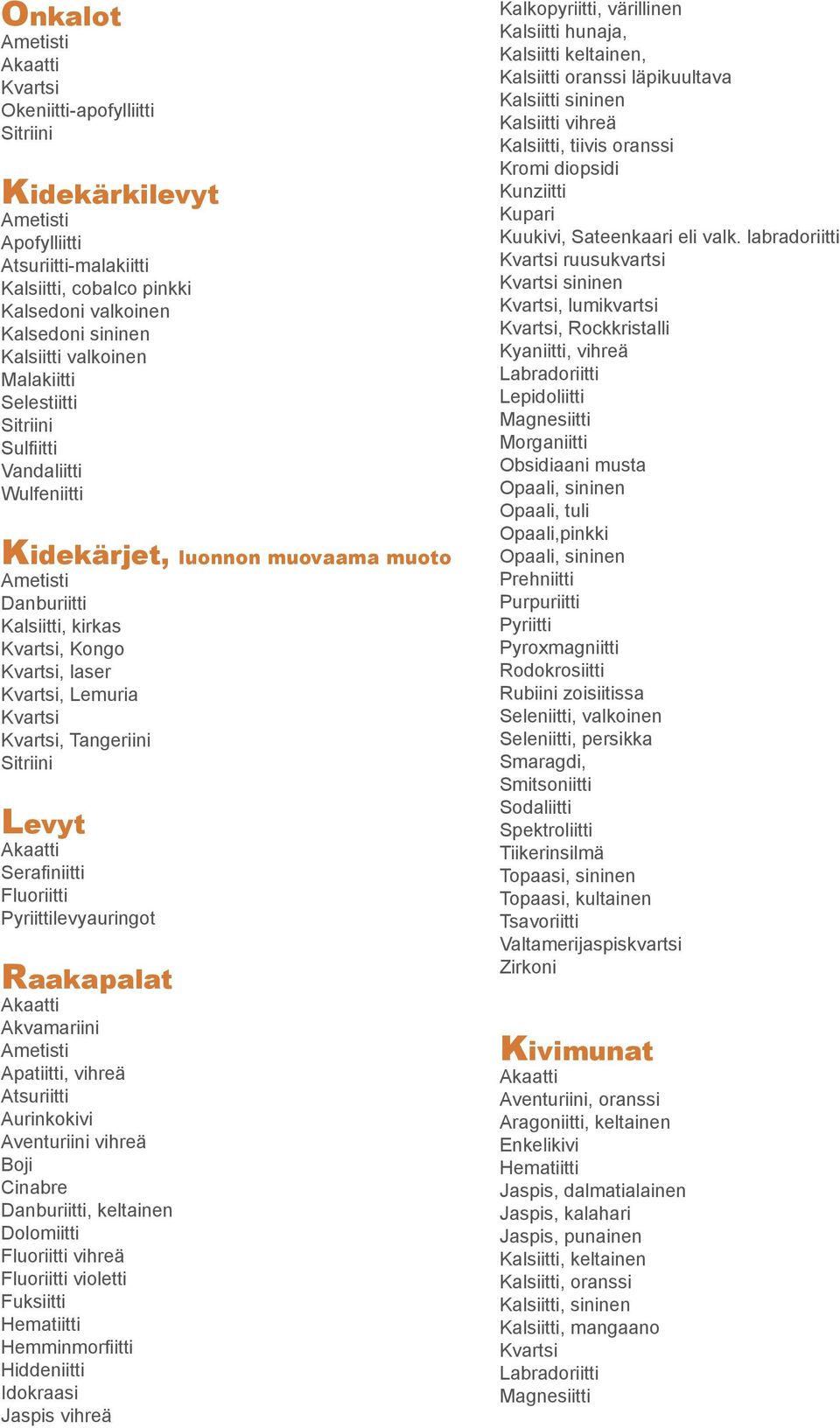 Pyriittilevyauringot Raakapalat Akvamariini Apatiitti, vihreä Atsuriitti Aurinkokivi Aventuriini vihreä Boji Cinabre Danburiitti, keltainen Dolomiitti Fluoriitti vihreä Fluoriitti violetti Fuksiitti