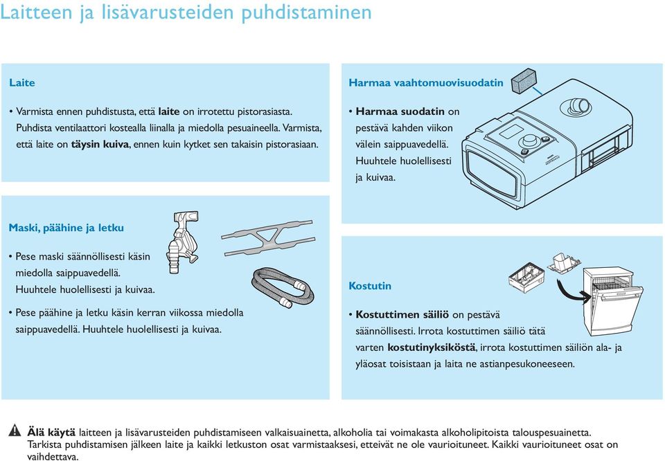 Huuhtele huolellisesti ja kuivaa. Maski, päähine ja letku Pese maski säännöllisesti käsin miedolla saippuavedellä. Huuhtele huolellisesti ja kuivaa.