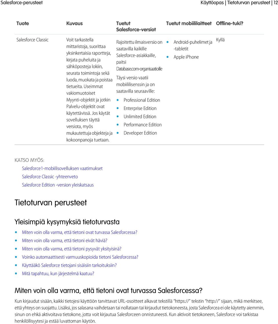 Useimmat vakiomuotoiset Rajoitettu ilmaisversio on saatavilla kaikille Android-puhelimet ja -tabletit Salesforce-asiakkaille, paitsi Apple iphone Database.