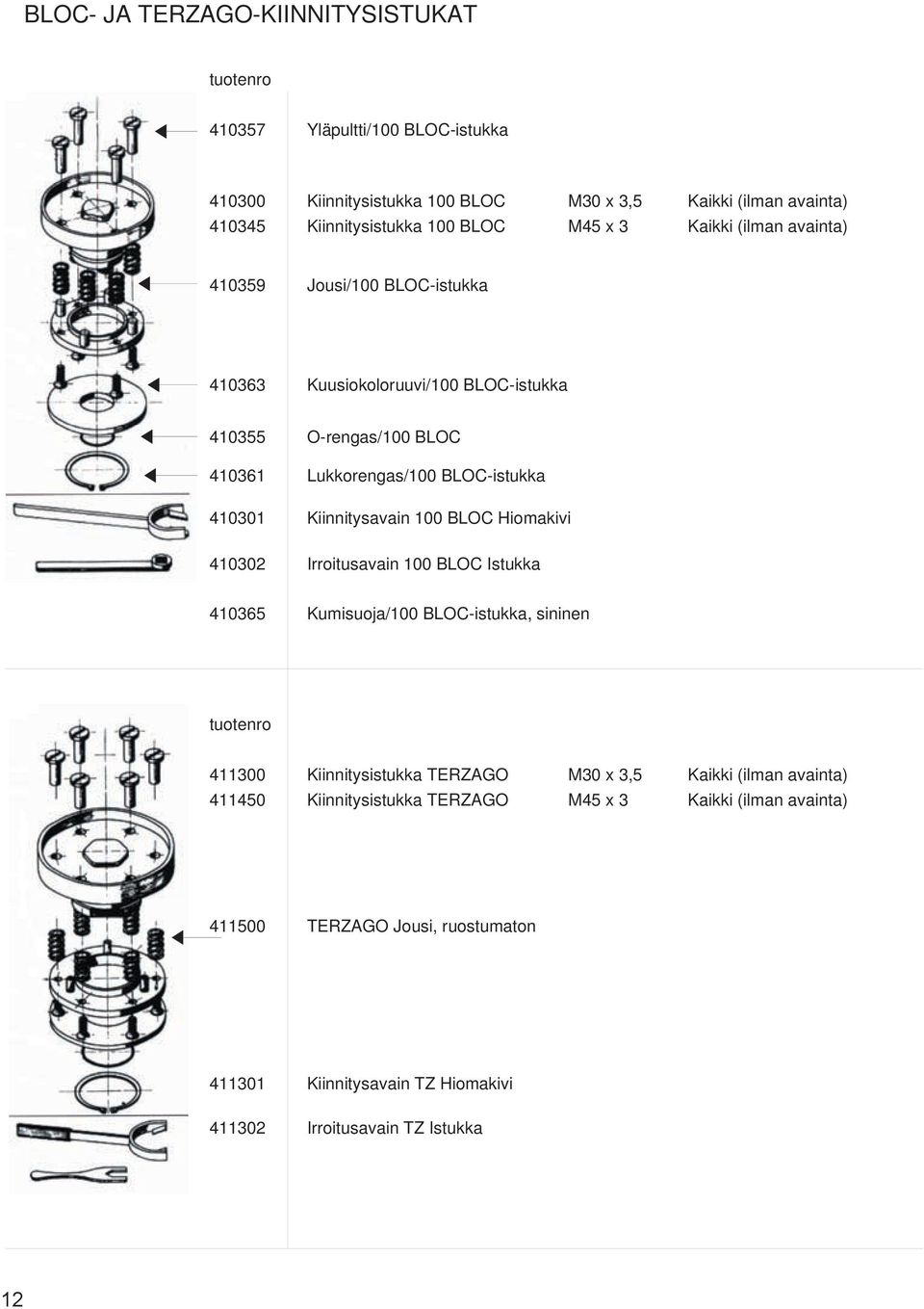 Kiinnitysavain 100 BLOC Hiomakivi 410302 Irroitusavain 100 BLOC Istukka 410365 Kumisuoja/100 BLOC-istukka, sininen 411300 Kiinnitysistukka TERZAGO M30 x 3,5 Kaikki (ilman