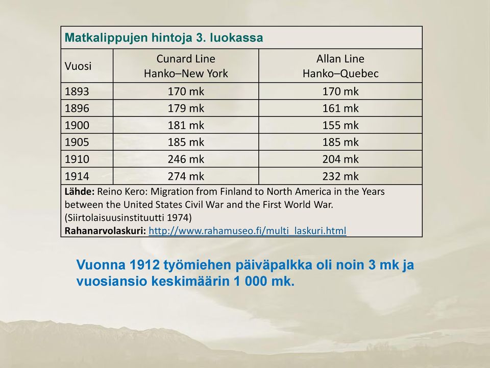 185 mk 185 mk 1910 246 mk 204 mk 1914 274 mk 232 mk Lähde: Reino Kero: Migration from Finland to North America in the Years