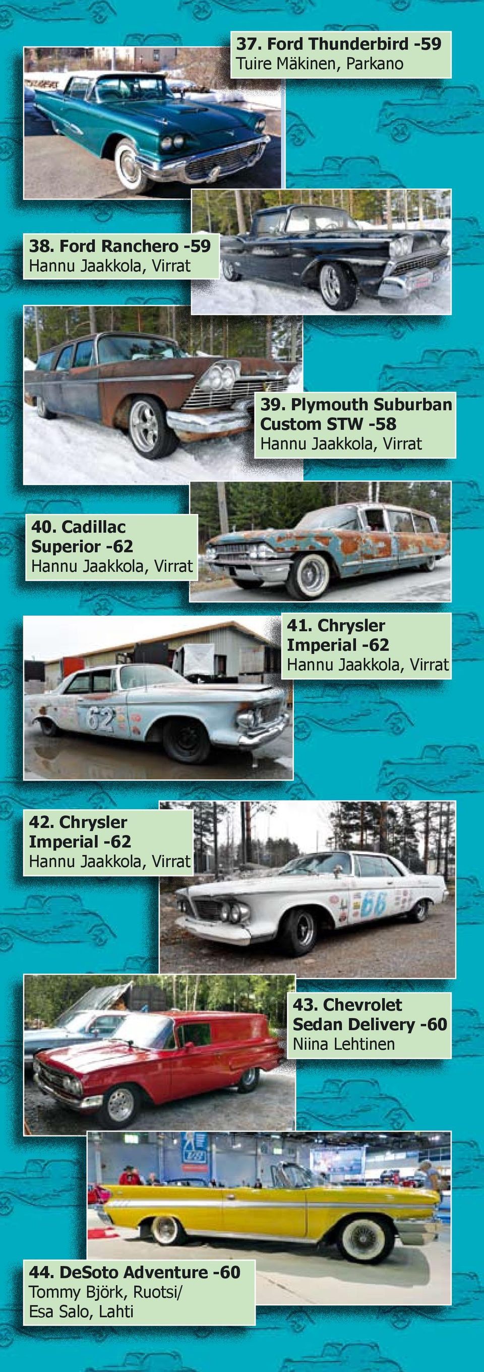 Cadillac Superior -62 Hannu Jaakkola, Virrat 41. Chrysler Imperial -62 Hannu Jaakkola, Virrat 42.