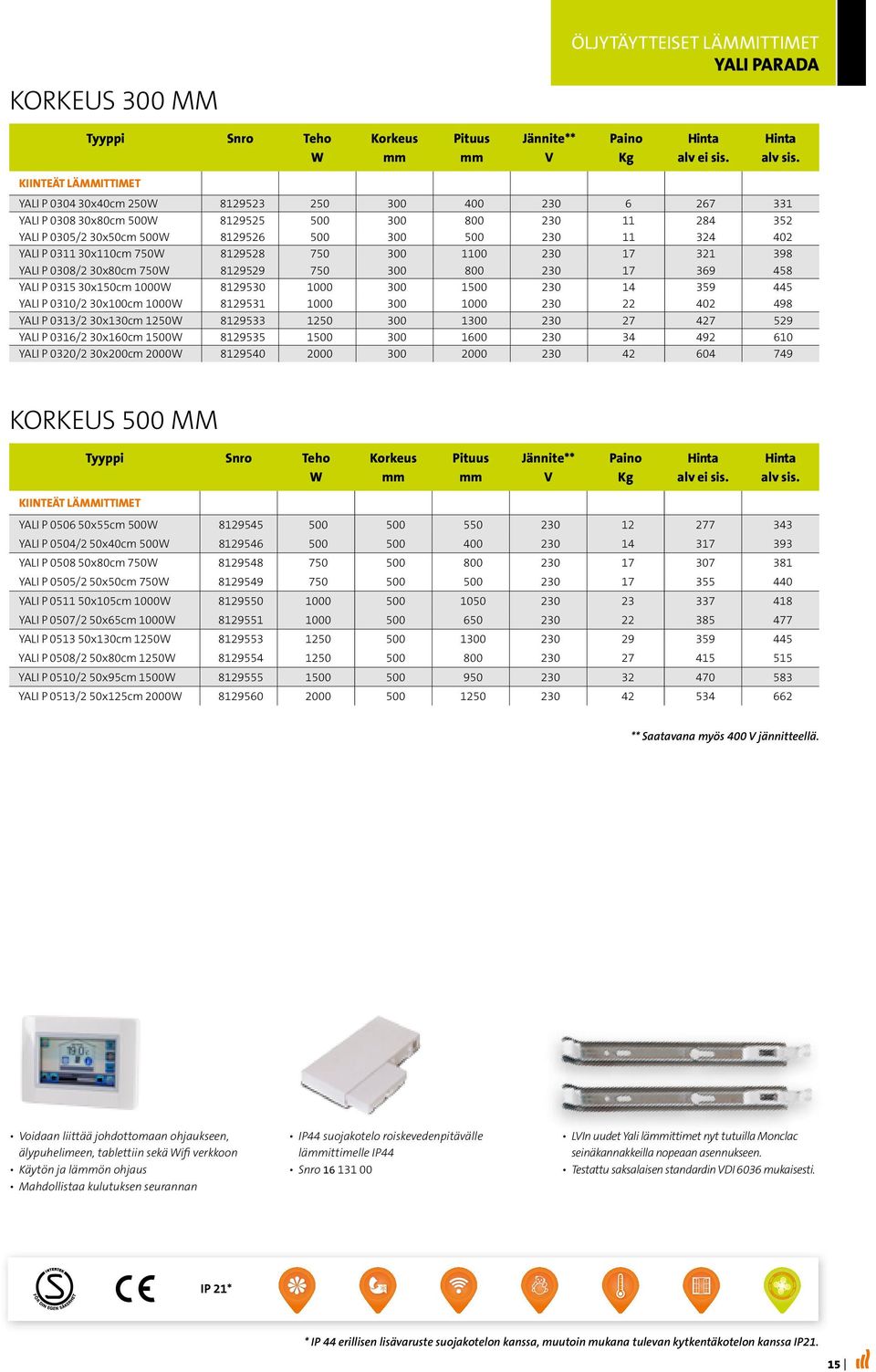 30x110cm 750W 8129528 750 300 1100 230 17 321 398 YALI P 0308/2 30x80cm 750W 8129529 750 300 800 230 17 369 458 YALI P 0315 30x150cm 1000W 8129530 1000 300 1500 230 14 359 445 YALI P 0310/2 30x100cm