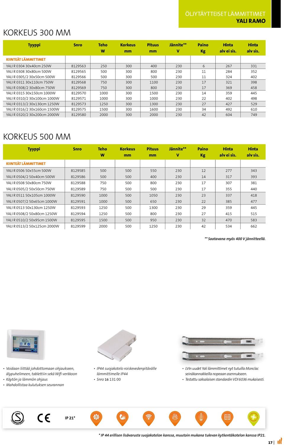 30x110cm 750W 8129568 750 300 1100 230 17 321 398 YALI R 0308/2 30x80cm 750W 8129569 750 300 800 230 17 369 458 YALI R 0315 30x150cm 1000W 8129570 1000 300 1500 230 14 359 445 YALI R 0310/2 30x100cm