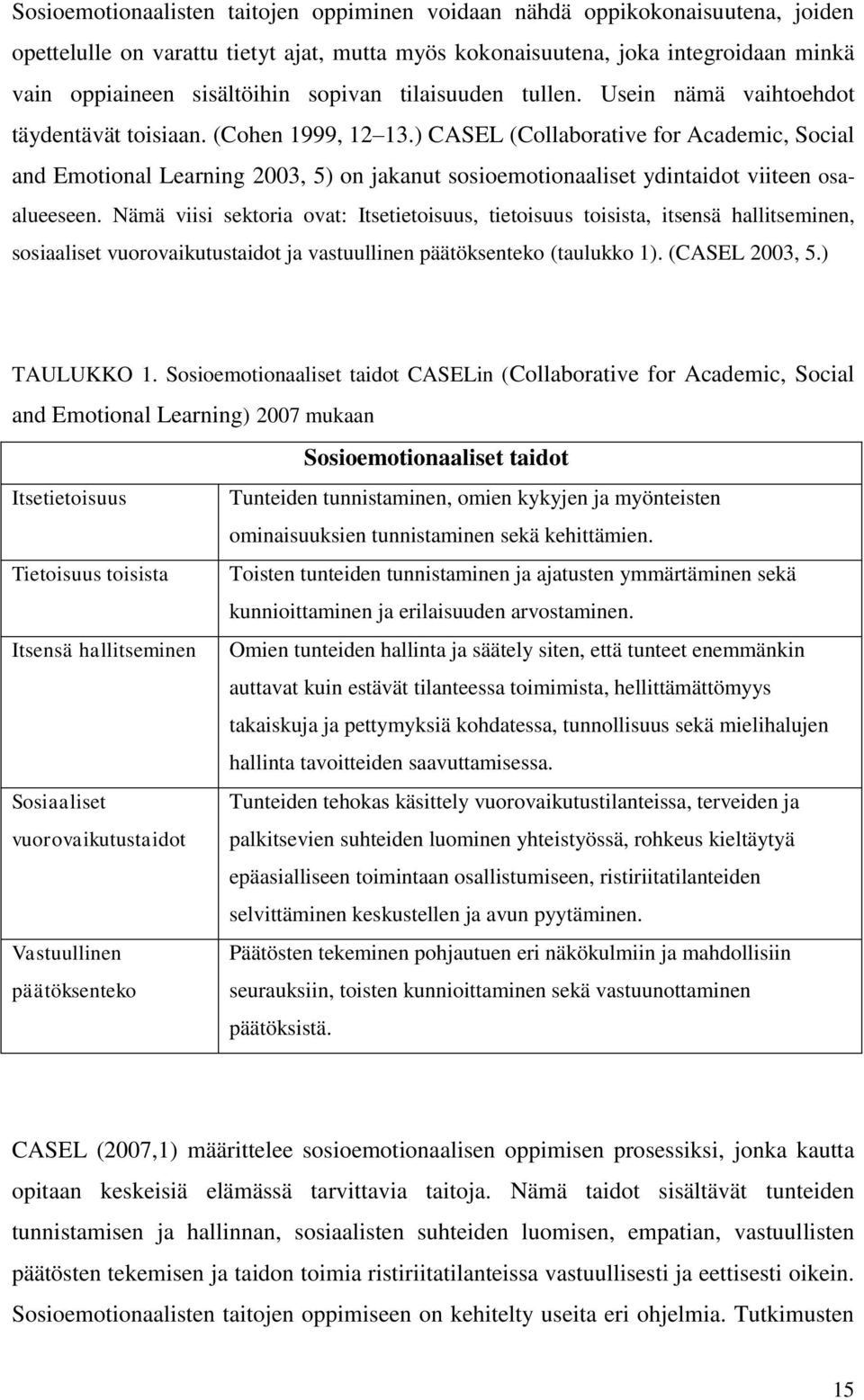 ) CASEL (Collaborative for Academic, Social and Emotional Learning 2003, 5) on jakanut sosioemotionaaliset ydintaidot viiteen osaalueeseen.