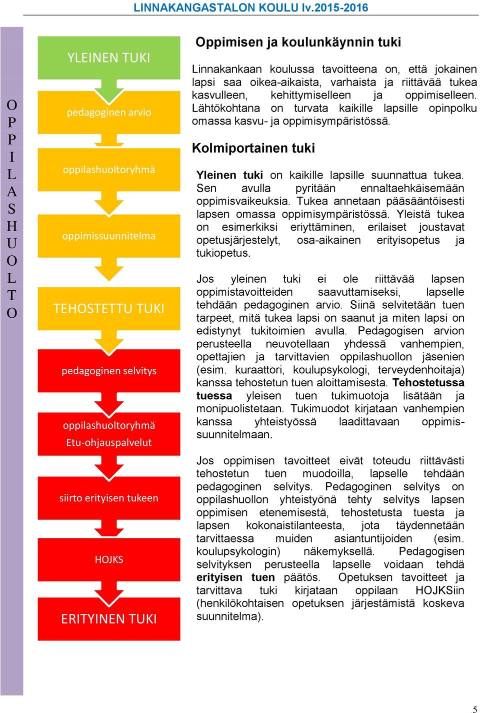 Lähtökohtana on turvata kaikille lapsille opinpolku omassa kasvu- ja oppimisympäristössä. Kolmiportainen tuki Yleinen tuki on kaikille lapsille suunnattua tukea.