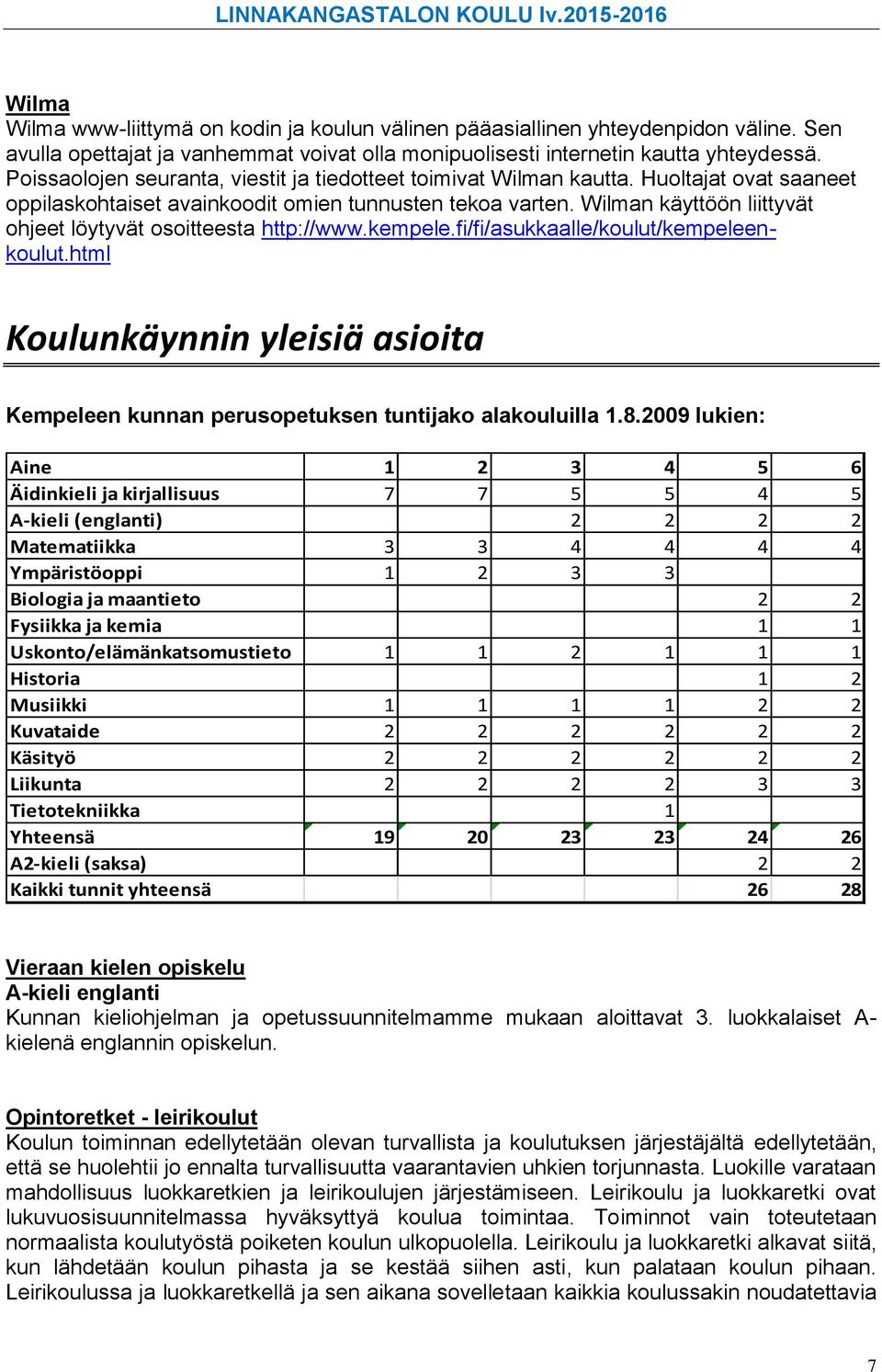 Wilman käyttöön liittyvät ohjeet löytyvät osoitteesta http://www.kempele.fi/fi/asukkaalle/koulut/kempeleenkoulut.