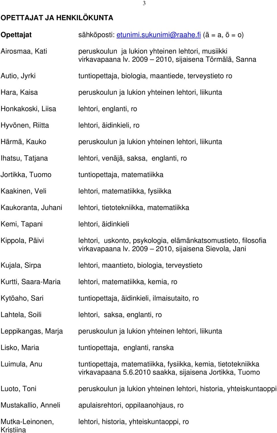 Kujala, Sirpa Kurtti, Saara-Maria Kytöaho, Sari Lahtela, Soili Leppikangas, Marja Lisko, Maria Luimula, Anu Luoto, Toni Mustakallio, Anneli Mutka-Leinonen, Kristiina peruskoulun ja lukion yhteinen