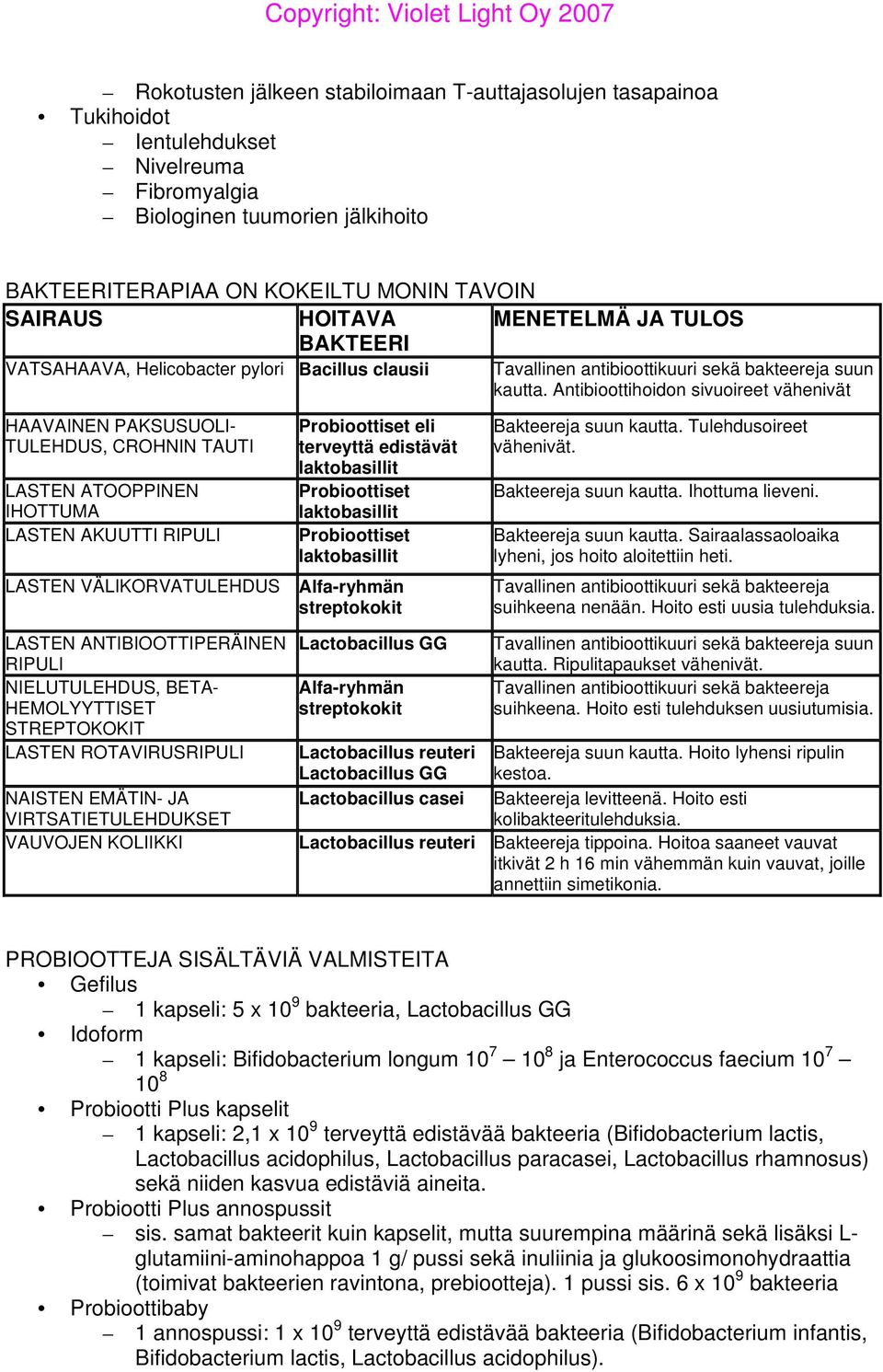 Antibioottihoidon sivuoireet vähenivät HAAVAINEN PAKSUSUOLI- TULEHDUS, CROHNIN TAUTI LASTEN ATOOPPINEN IHOTTUMA LASTEN AKUUTTI RIPULI LASTEN VÄLIKORVATULEHDUS Probioottiset eli terveyttä edistävät