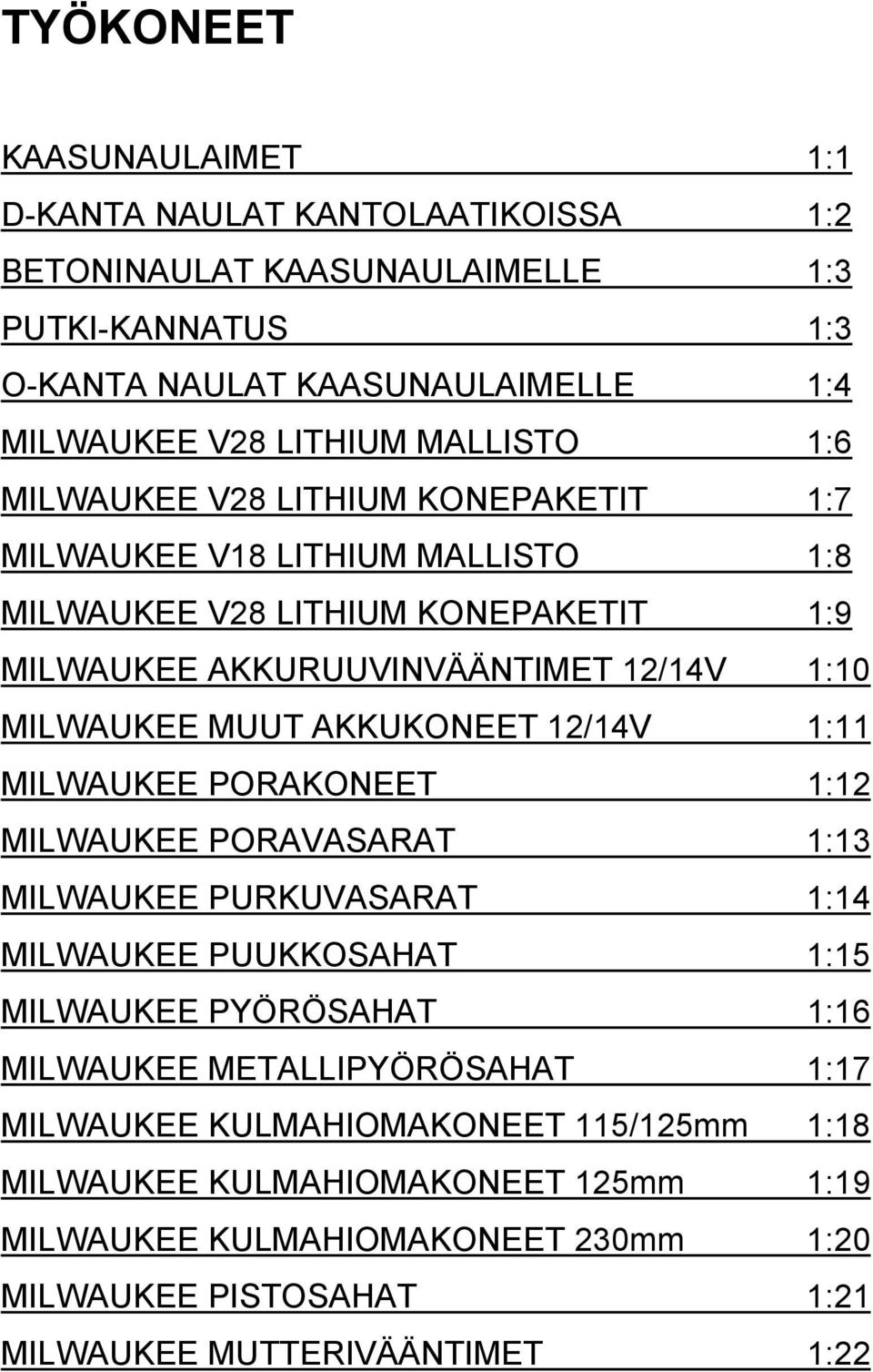 AKKUKONEET 12/14V 1:11 MILWAUKEE PORAKONEET 1:12 MILWAUKEE PORAVASARAT 1:13 MILWAUKEE PURKUVASARAT 1:14 MILWAUKEE PUUKKOSAHAT 1:15 MILWAUKEE PYÖRÖSAHAT 1:16 MILWAUKEE