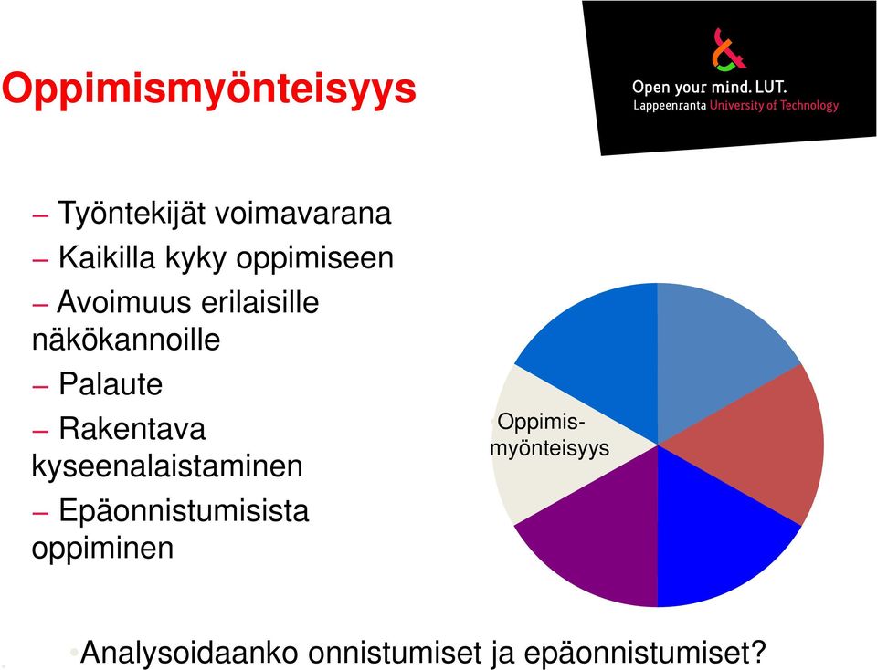 Rakentava kyseenalaistaminen Epäonnistumisista oppiminen