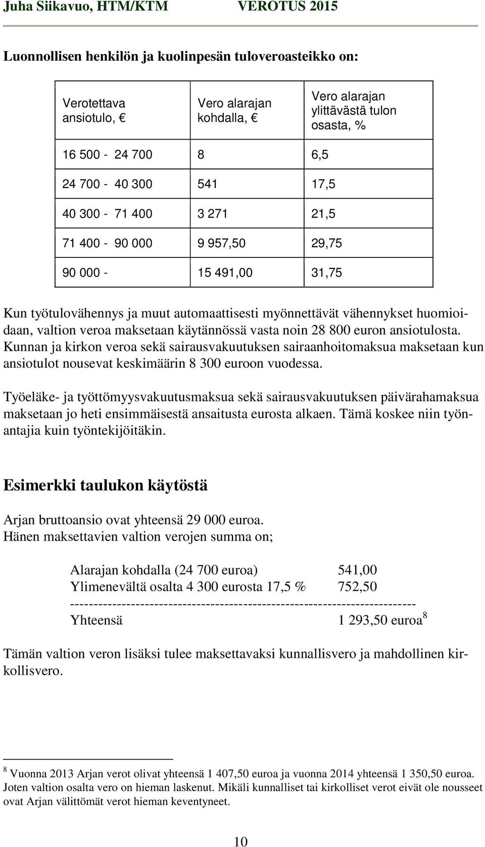 800 euron ansiotulosta. Kunnan ja kirkon veroa sekä sairausvakuutuksen sairaanhoitomaksua maksetaan kun ansiotulot nousevat keskimäärin 8 300 euroon vuodessa.