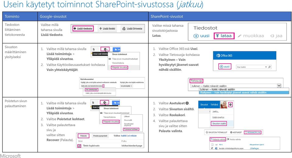 Valitse Käyttöoikeusasetukset-kohdassa Vain yhteiskäyttäjät. 1. Valitse Office 365:ssä Uusi. 2. Valitse Tietosuoja-kohdassa Yksityinen Vain hyväksytyt jäsenet saavat nähdä sisällön.