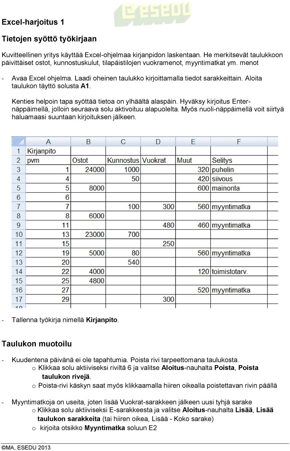 Aloita taulukon täyttö solusta A1. Kenties helpoin tapa syöttää tietoa on ylhäältä alaspäin. Hyväksy kirjoitus Enternäppäimellä, jolloin seuraava solu aktivoituu alapuolelta.